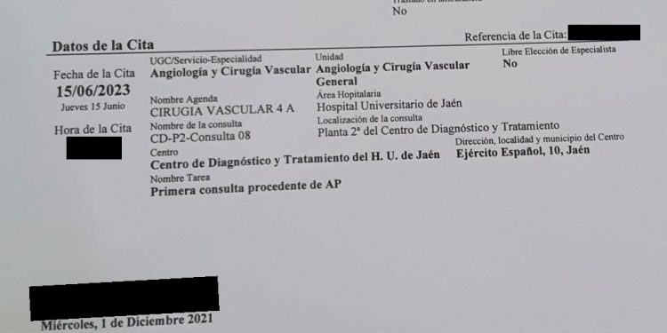 Cita médica para 2023