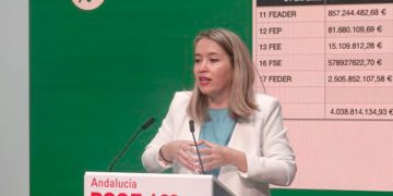 El PSOE-A denuncia que Moreno Bonilla deja sin gastar más de 2.000 millones de fondos europeos
