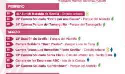 Calendario de carreras 2026 en Sevilla