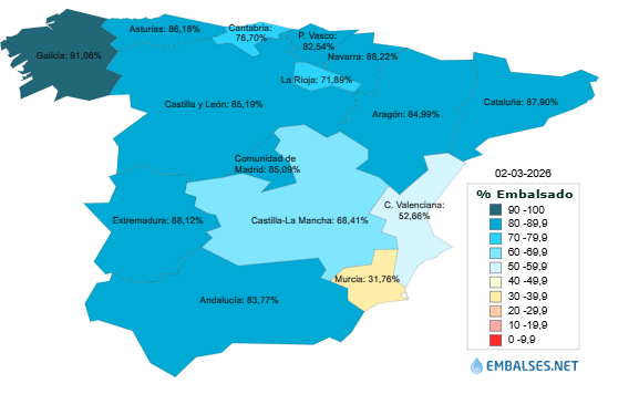 Andalucía pasa de estudiar traer agua a tener los embalses al 85% 