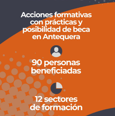 Antequera suma dos nuevos proyectos de formación y empleo