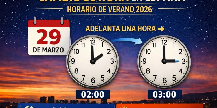 España adelanta el reloj el 29 de marzo: así será el cambio de hora de 2026